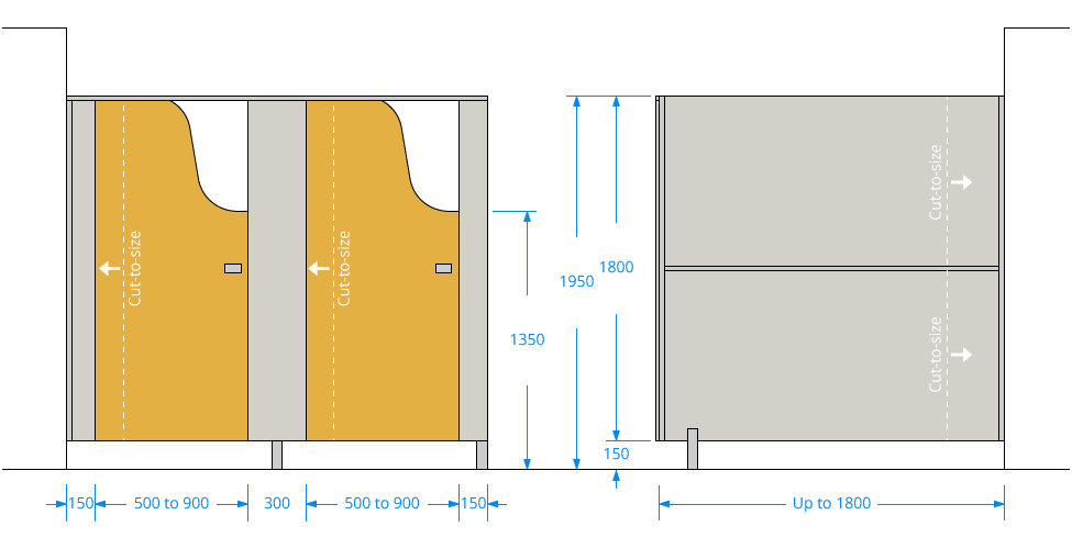 Children's Toilet Cubicle Door Pack Express Delivery • Cubicle Store