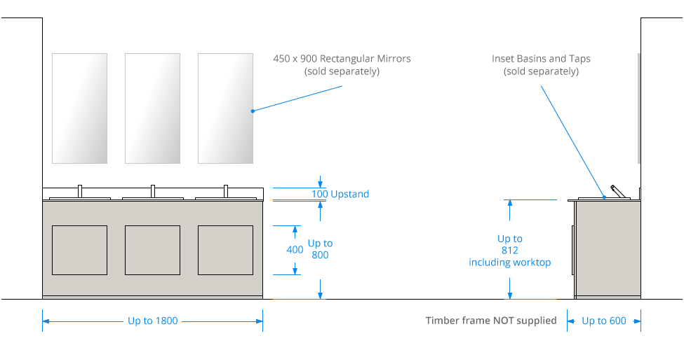 Vanity Unit Panel Pack FlatPack Commercial Vanity Unit • Cubicle Store